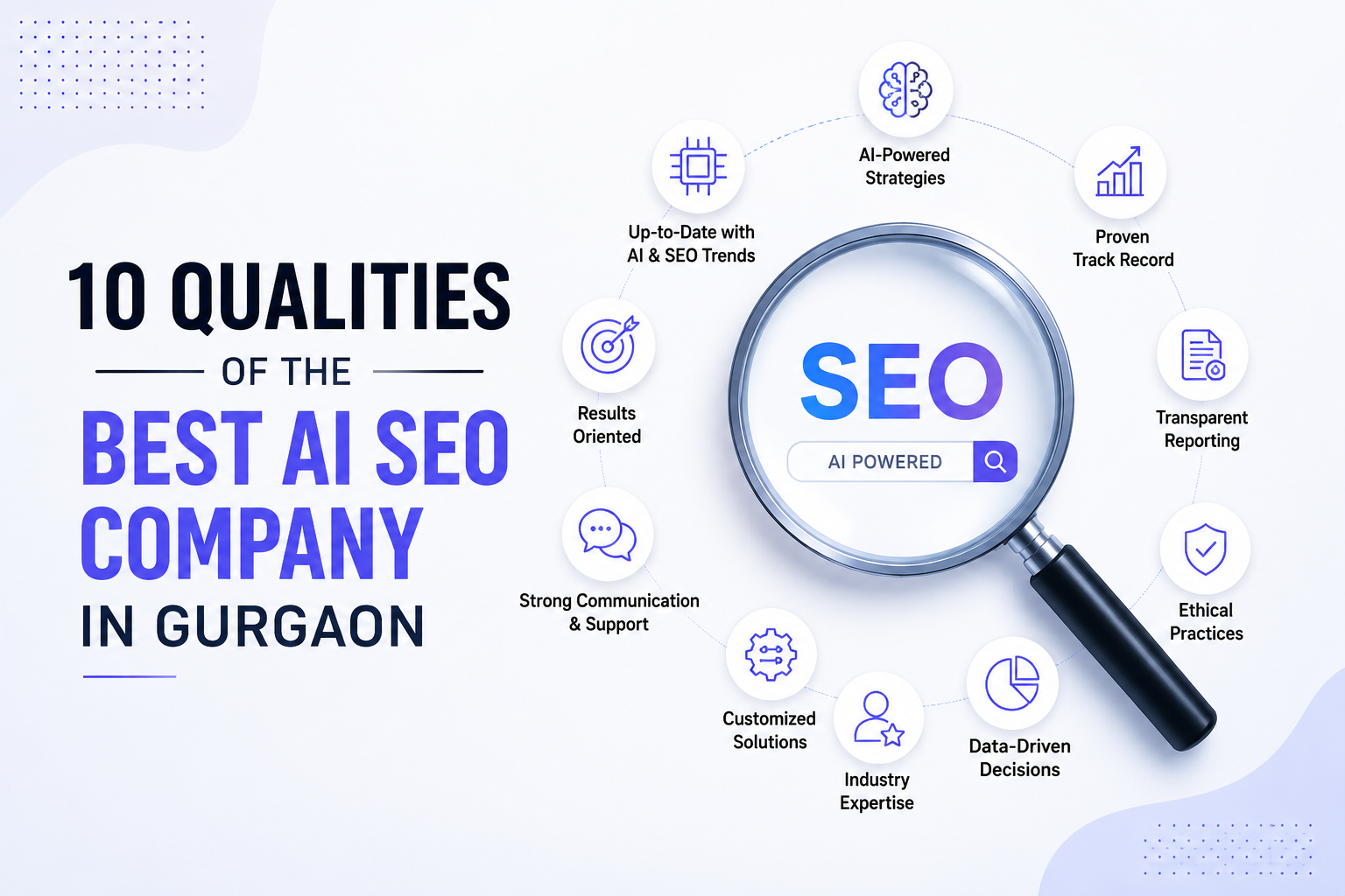 AI SEO Gurugram