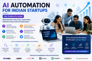 AI Automation for Indian Startups: A Practical Guide to Getting Started