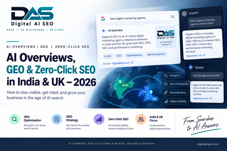 AI Overviews, GEO & Zero-Click SEO: A 2026 Visibility Playbook for India and the UK