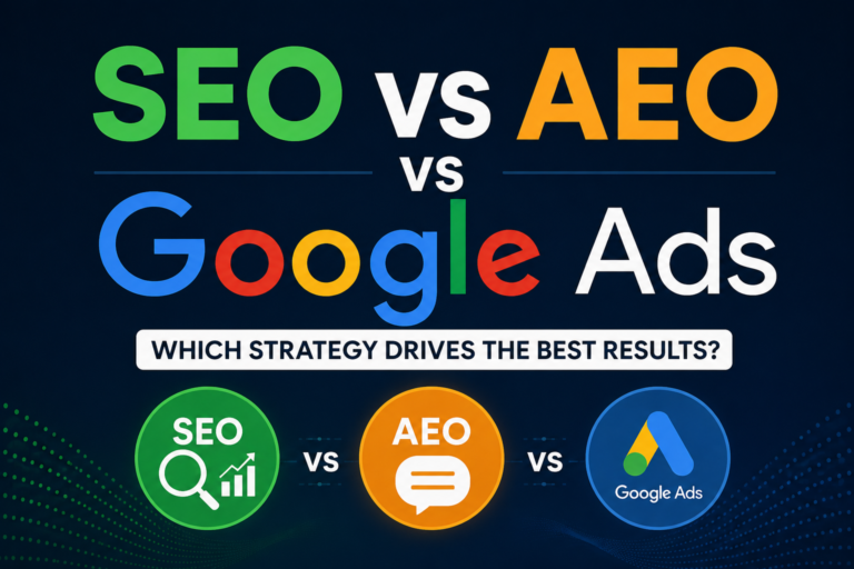 SEO vs. AEO vs. Google Ads: How the Three Work Together in 2026
