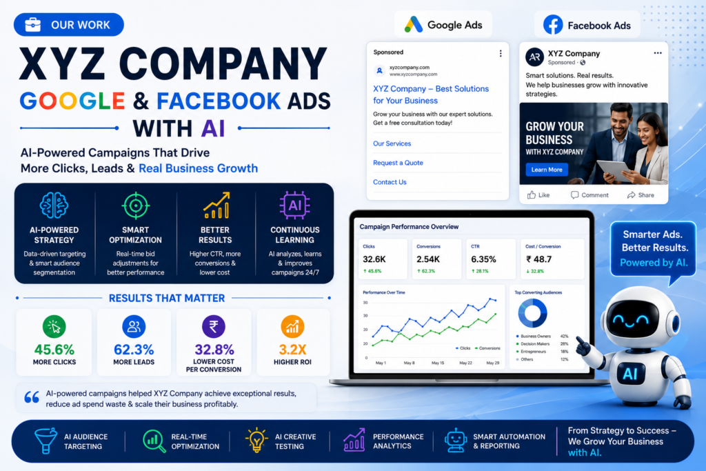 Google ads MCP