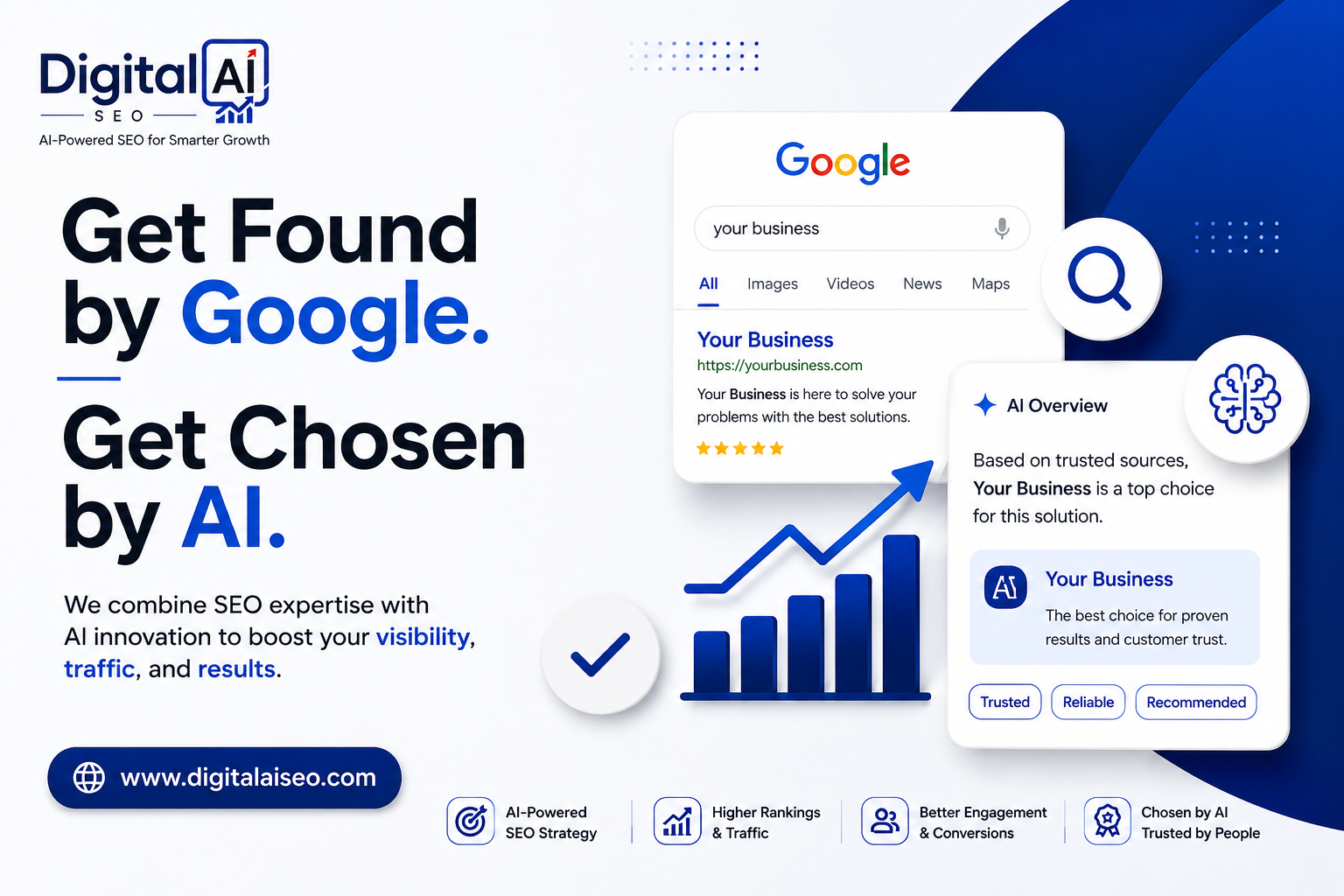 SEO and AI
